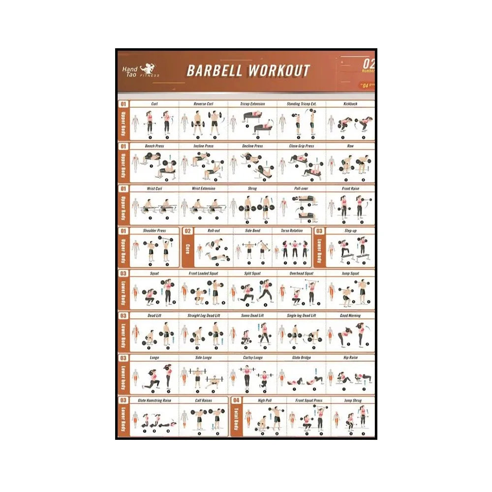Gym Yoga Studio Workout Detailed Action Chart Pose Canvas Poster Bodybuilding Wall Art Painting Prints Home Room Decor
