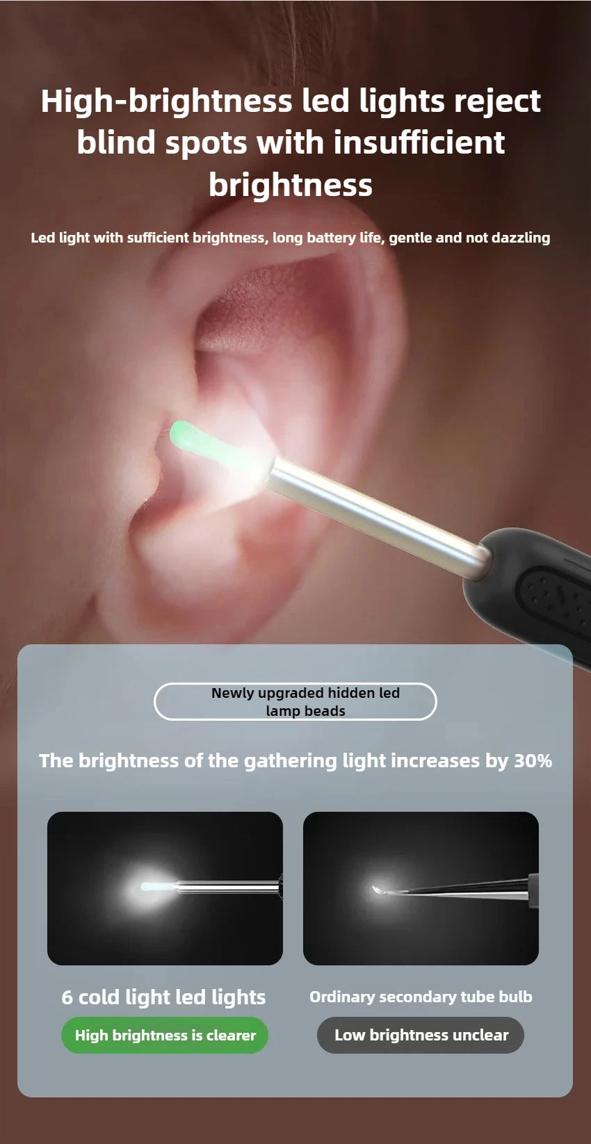 Wireless WiFi Ear Pick Otoscope Camera Borescope Luminous Ear Wax Cleaning Teeth Oral Inspection Health Care Ear Cleaner