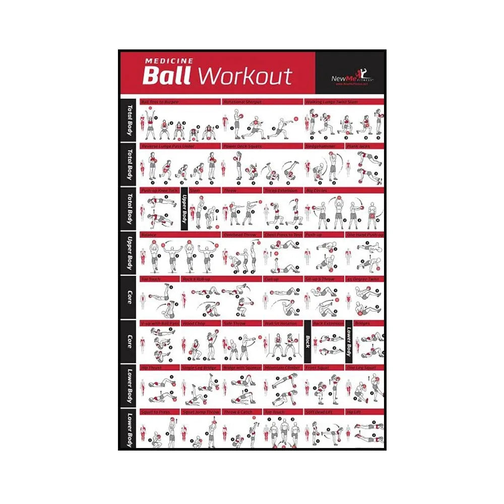 Gym Yoga Studio Workout Detailed Action Chart Pose Canvas Poster Bodybuilding Wall Art Painting Prints Home Room Decor