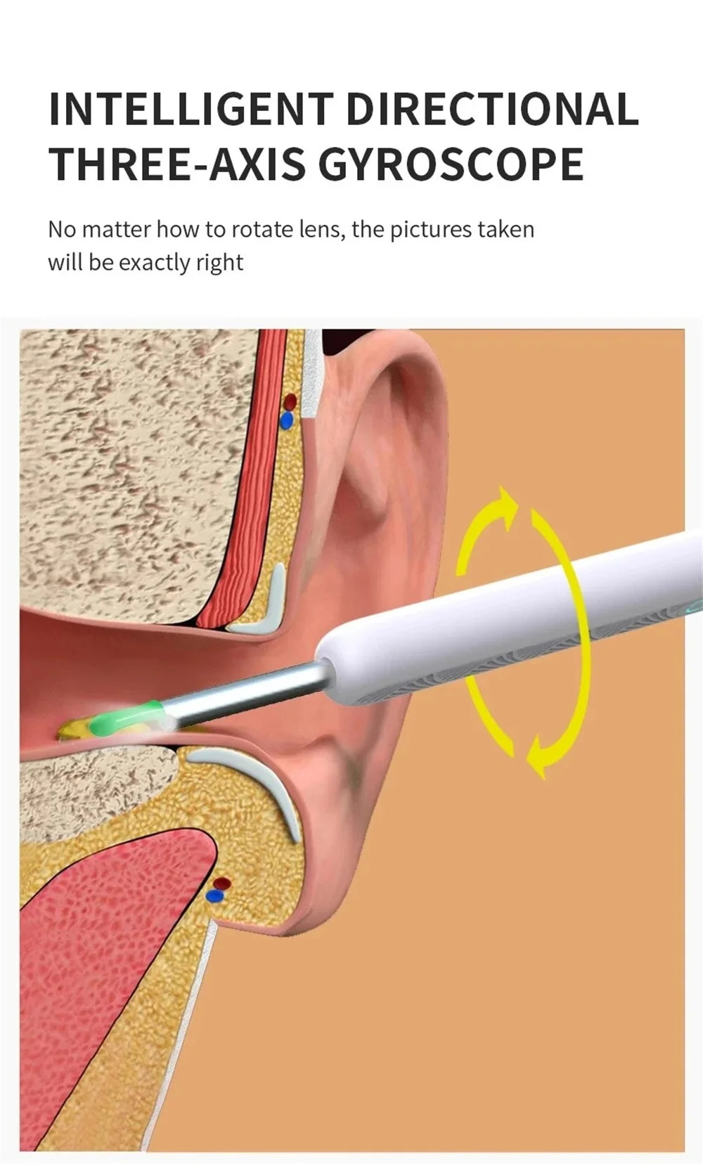 Visual Ear Wax Cleaner with Camera Ear Sticks Otoscope USB C Charging Endoscope Safe Ear Wax Removal Tools Mini Camera Earpick