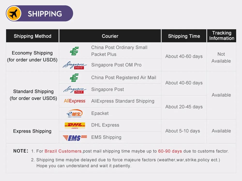 Visual Ear Wax Cleaner with Camera Ear Sticks Otoscope USB C Charging Endoscope Safe Ear Wax Removal Tools Mini Camera Earpick