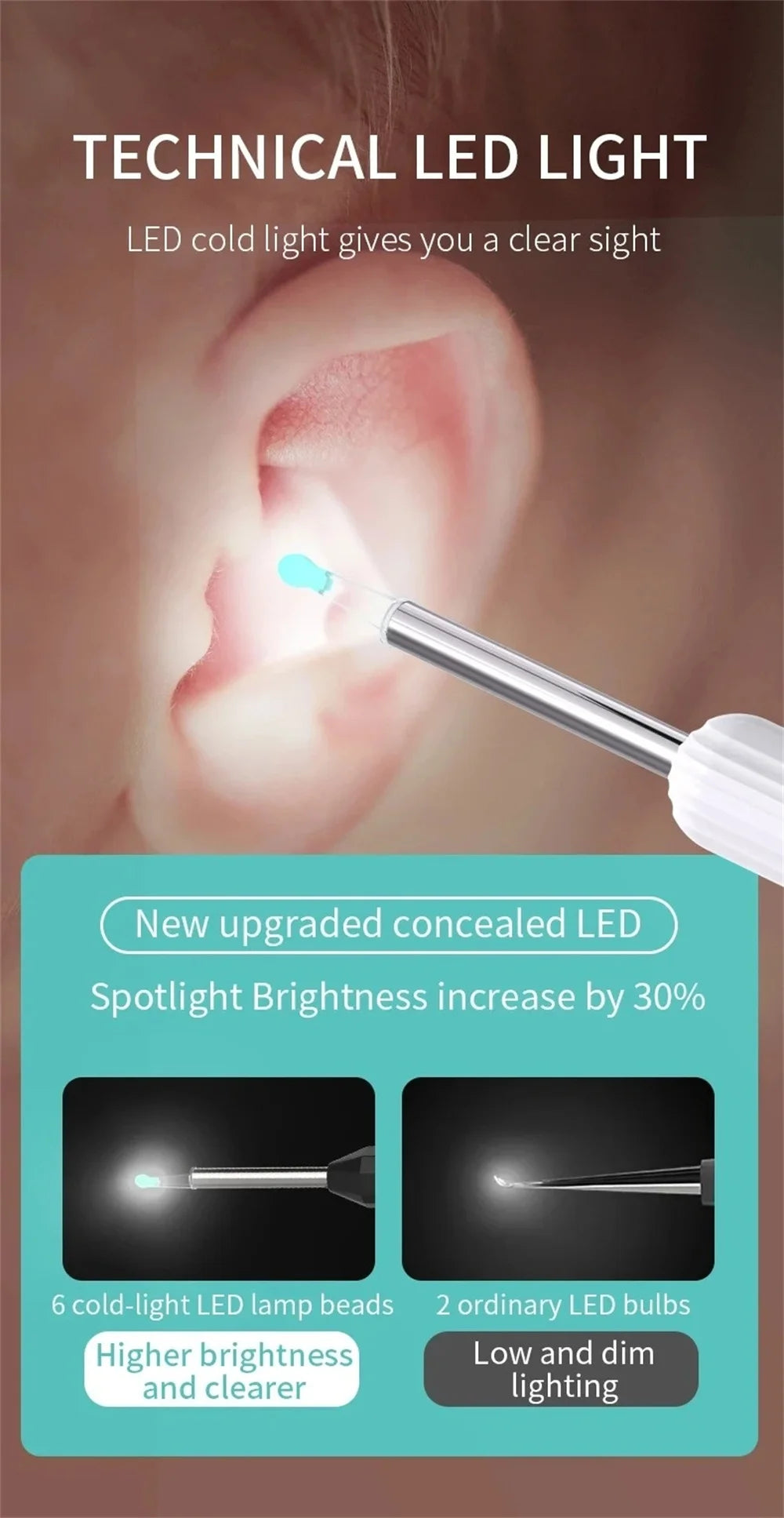 Visual Ear Wax Cleaner with Camera Ear Sticks Otoscope USB C Charging Endoscope Safe Ear Wax Removal Tools Mini Camera Earpick