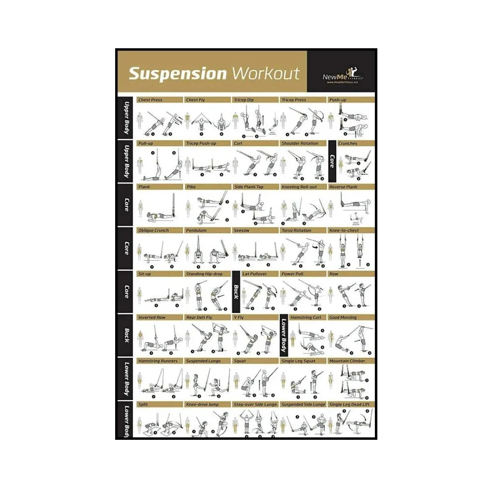 Gym Yoga Studio Workout Detailed Action Chart Pose Canvas Poster Bodybuilding Wall Art Painting Prints Home Room Decor