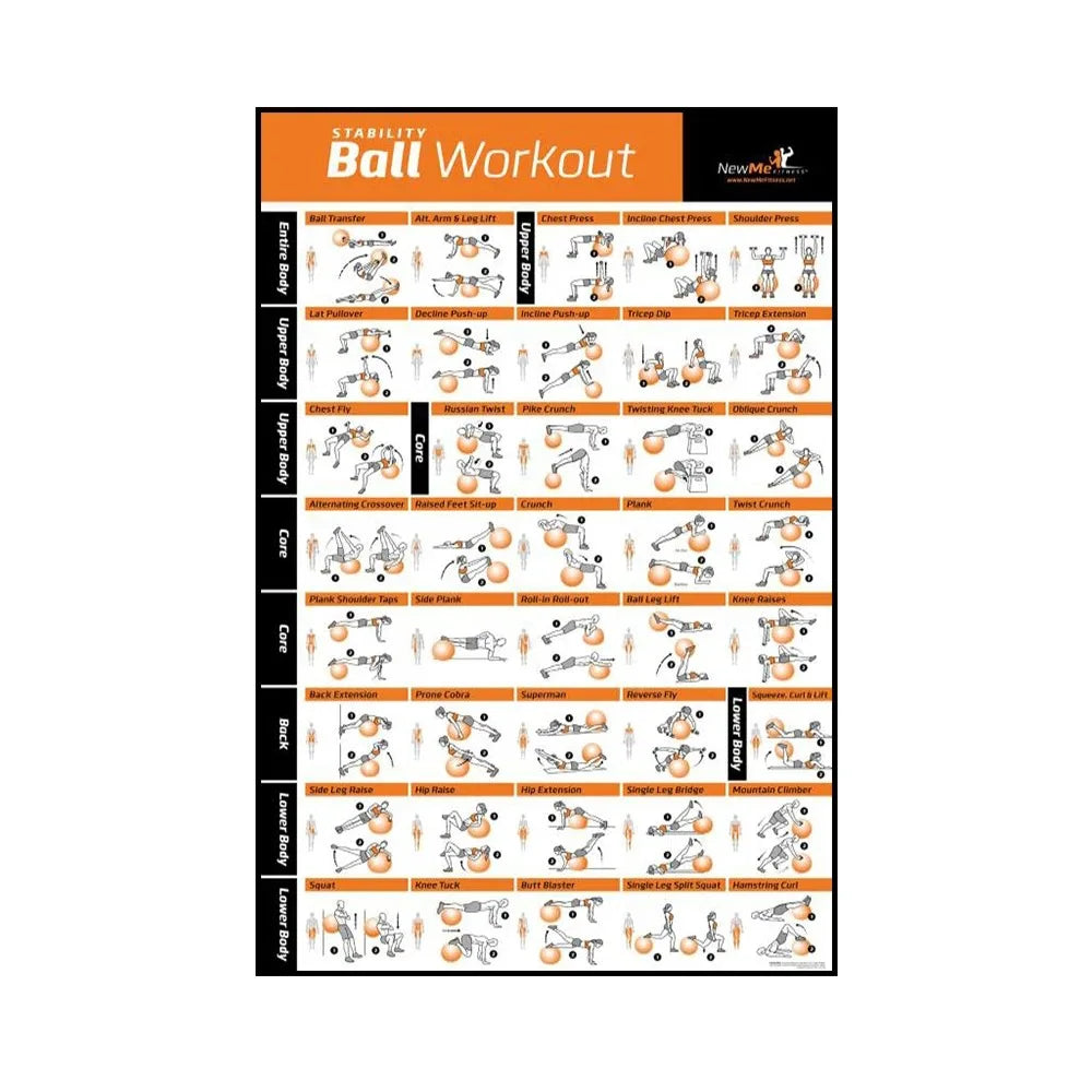 Gym Yoga Studio Workout Detailed Action Chart Pose Canvas Poster Bodybuilding Wall Art Painting Prints Home Room Decor