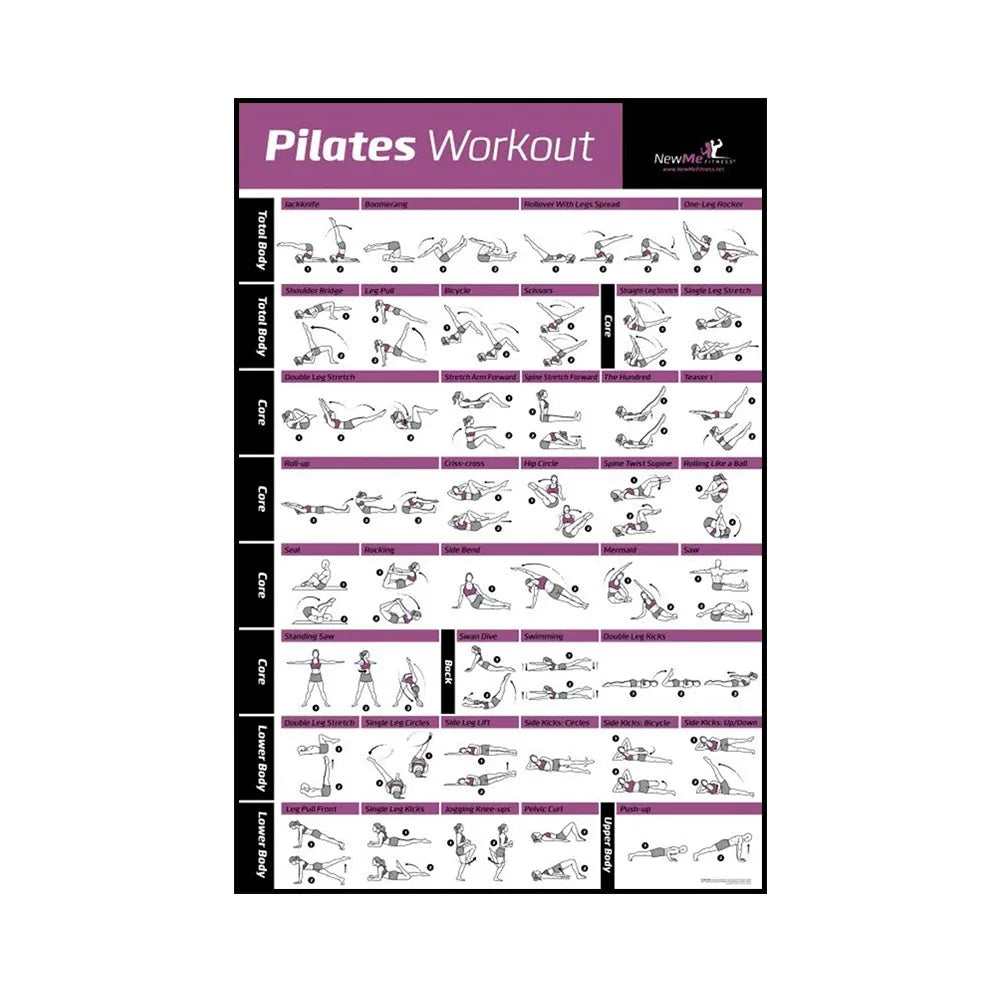 Gym Yoga Studio Workout Detailed Action Chart Pose Canvas Poster Bodybuilding Wall Art Painting Prints Home Room Decor