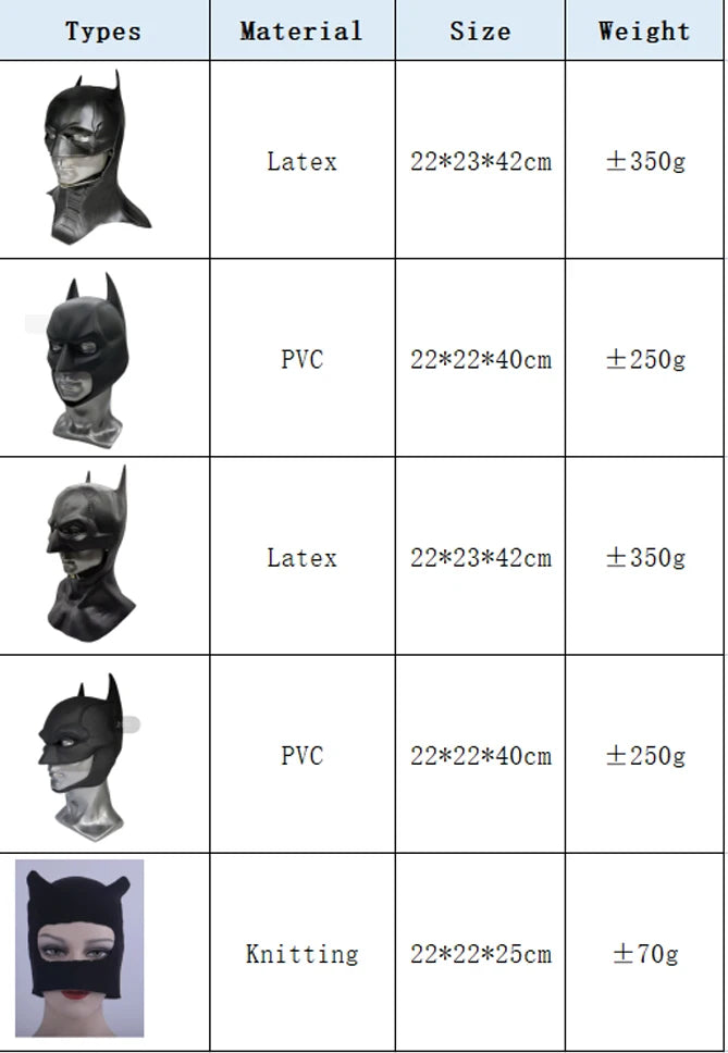 Cafele 2022 Adult Men Bat Superhero Cosplay Bruce Wayne Costume Halloween Masquerade Mask Black Latex Accessories