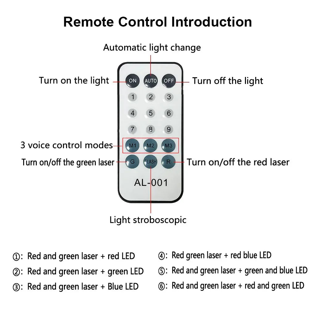 2024 New RGB LED Stage Disco Lights Rotating DJ Ball Strobe Remote Control Sound Magic Dance Car Christmas Gift Party Club Lamps