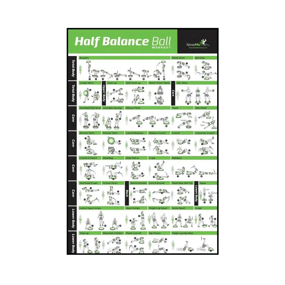 Gym Yoga Studio Workout Detailed Action Chart Pose Canvas Poster Bodybuilding Wall Art Painting Prints Home Room Decor