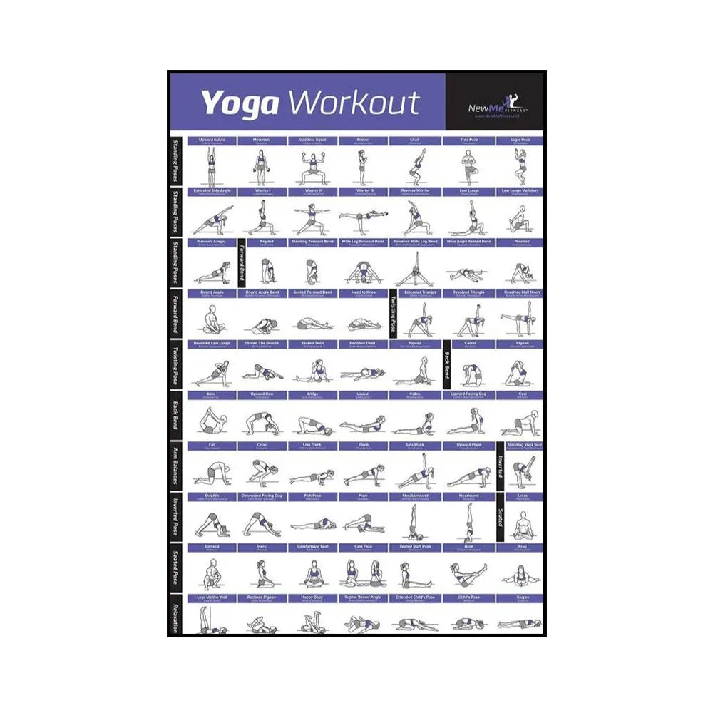 Gym Yoga Studio Workout Detailed Action Chart Pose Canvas Poster Bodybuilding Wall Art Painting Prints Home Room Decor