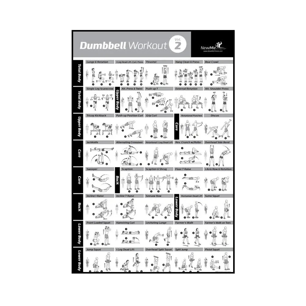 Gym Yoga Studio Workout Detailed Action Chart Pose Canvas Poster Bodybuilding Wall Art Painting Prints Home Room Decor