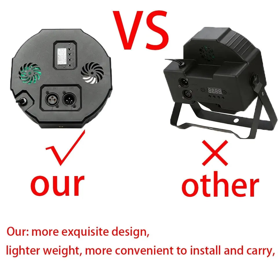 36 LED Stage Full Color Flat Par Lighting Effect RGBW 3IN1 DMX 512 DJ Disco Party Holiday Christmas Bar Club Wedding Show Lights